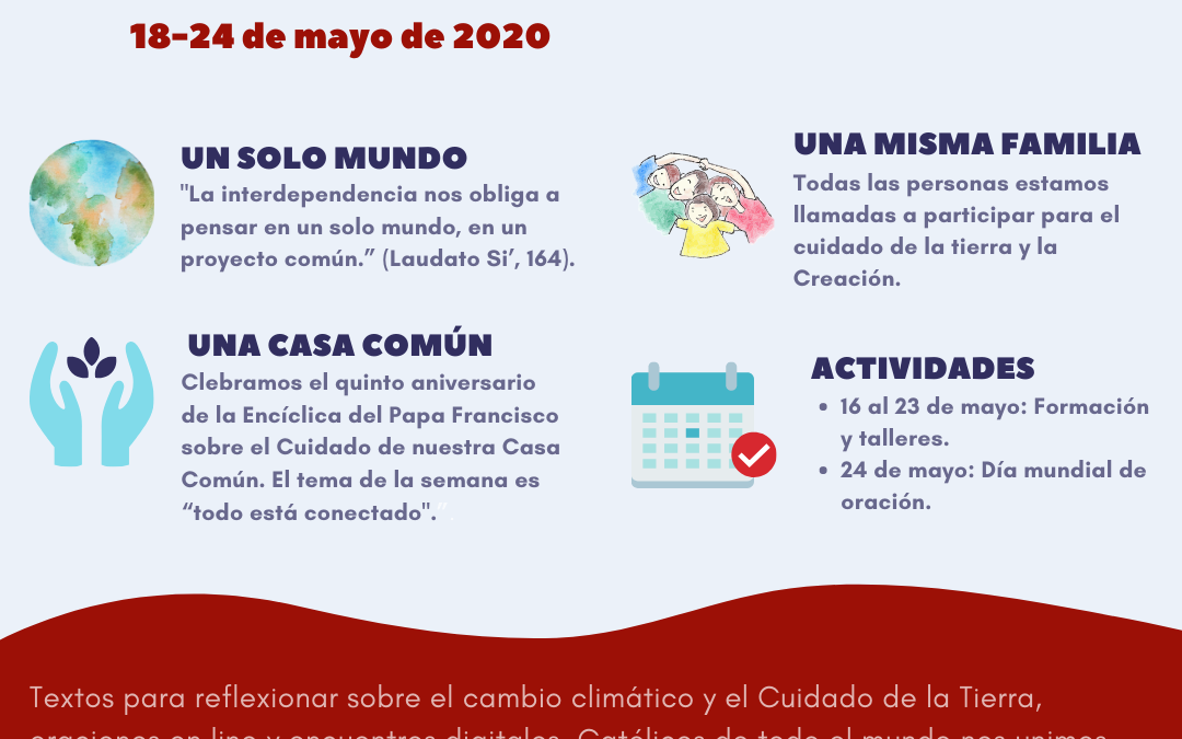 Cuidado de la Casa Común
