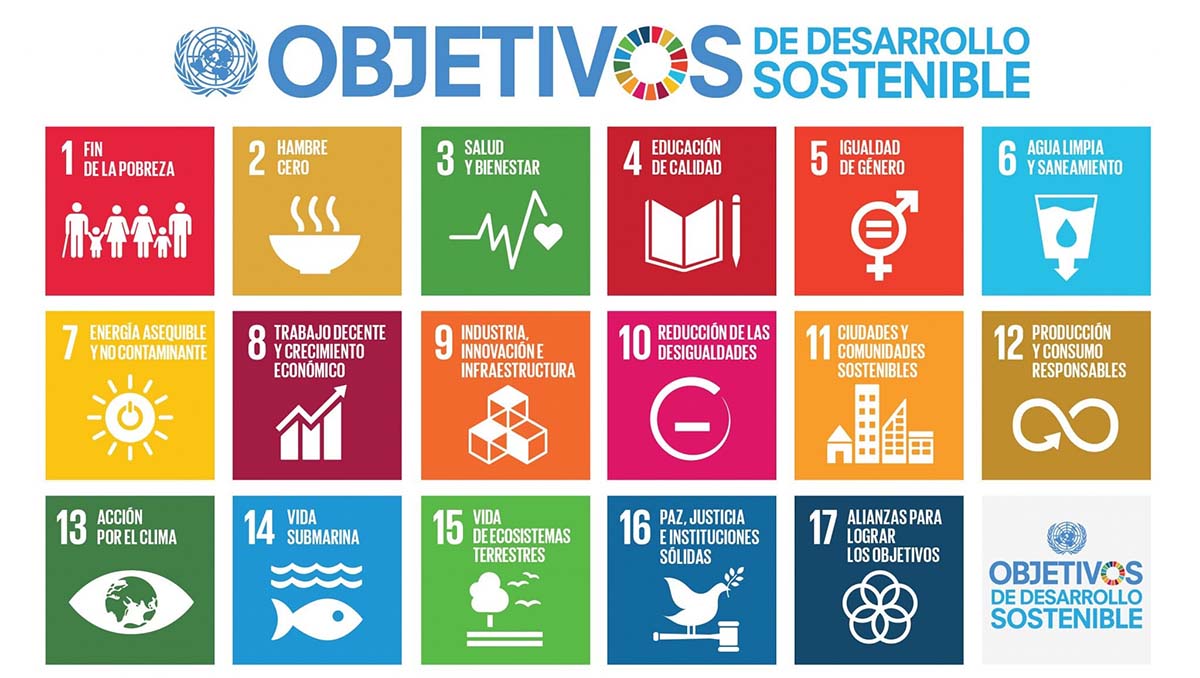 Objetivos de desarrollo sostenible