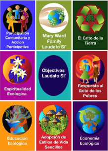 Laudato si y familia MW
